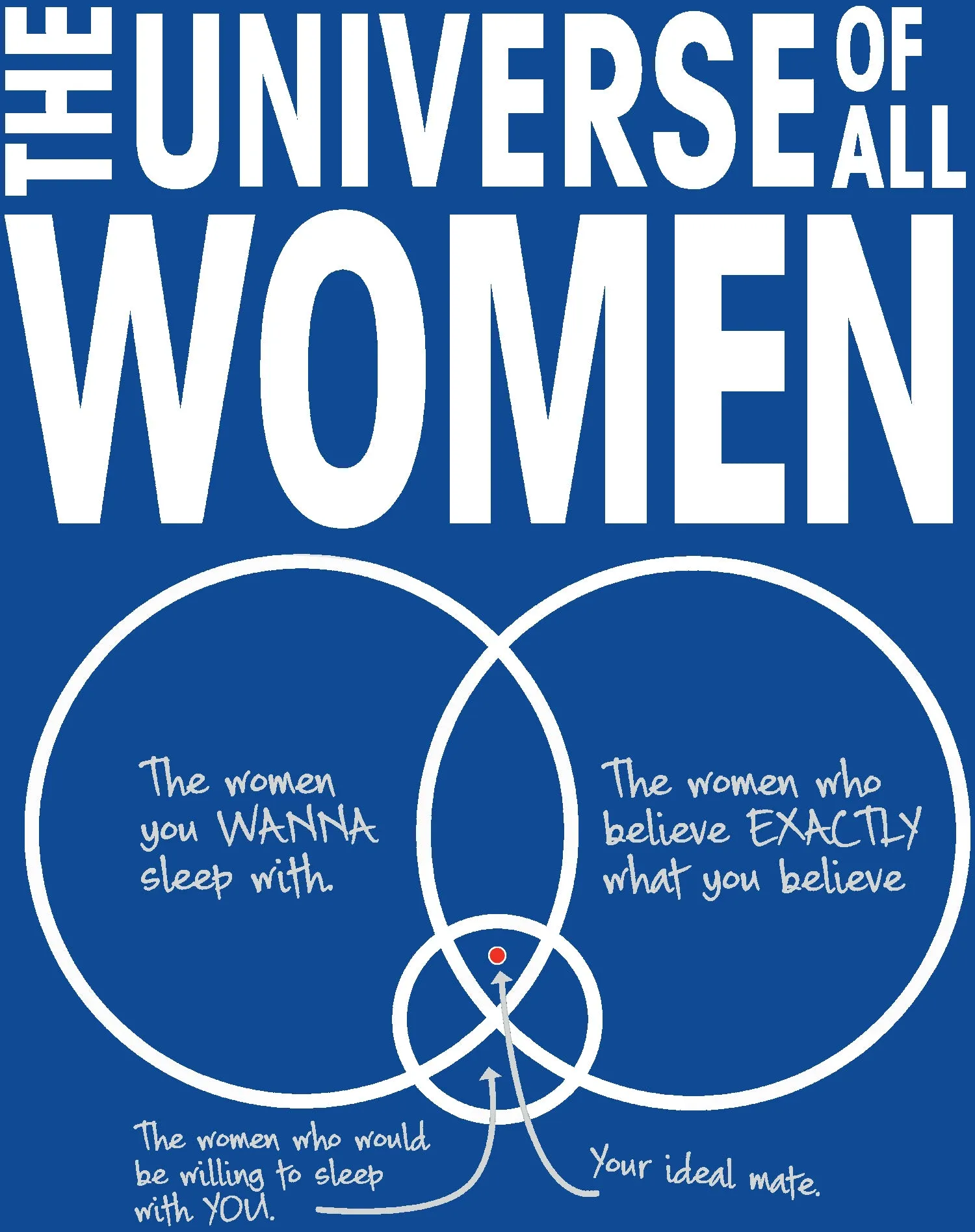 Big Bang Theory Graphic Women Universe Official Men's T-shirt