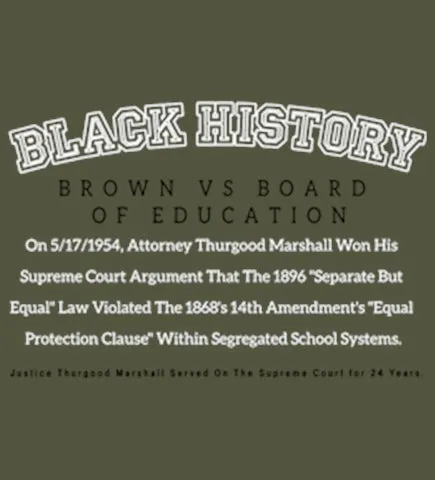 BROWN VS BOARD OF EDUCATION