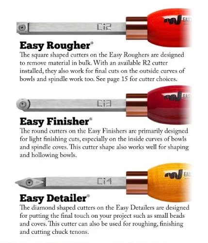 Easy Wood Tools 2200 Mid-Size Eash Rougher