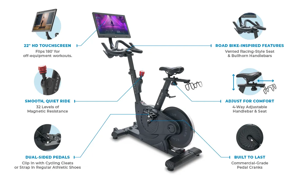 Echelon EX-7s Smart Connect Bike