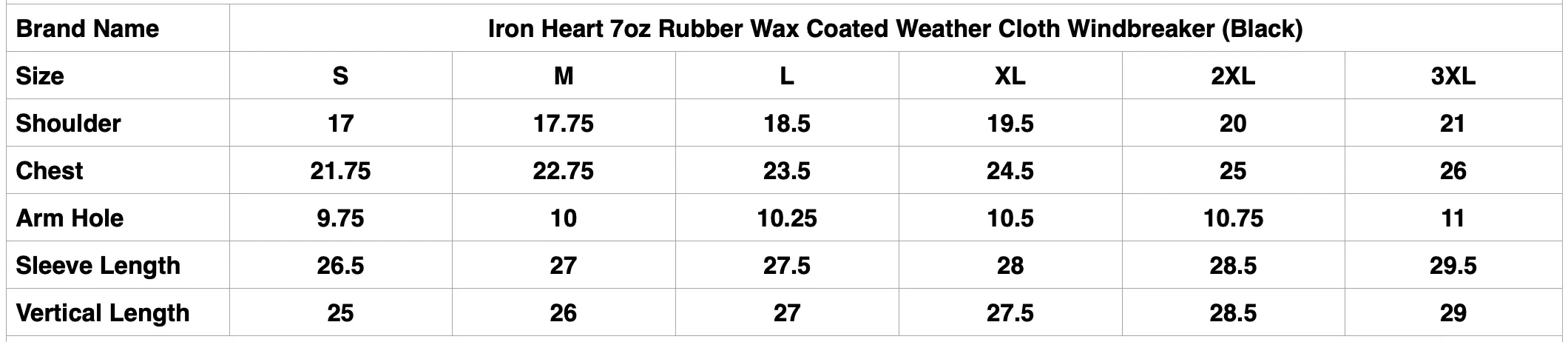 Iron Heart 7oz Rubber Wax Coated Weather Cloth Windbreaker (Black)