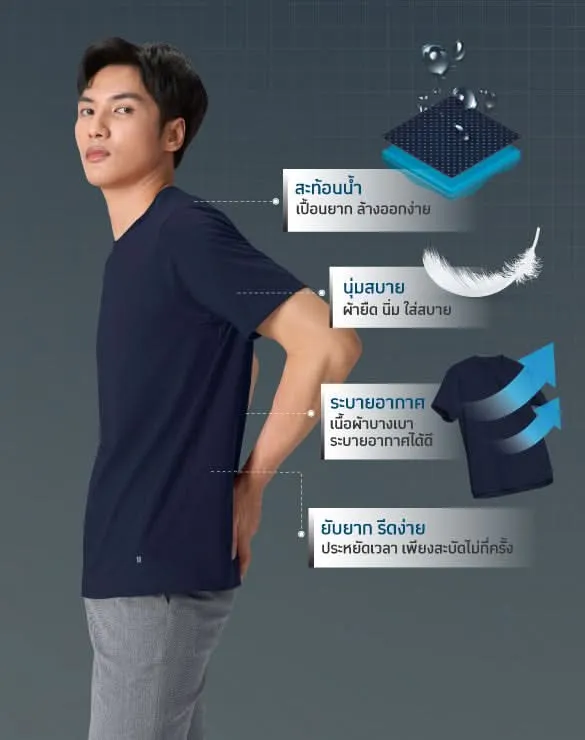 Smart T-Shirt Collection [Below 1000 Baht]