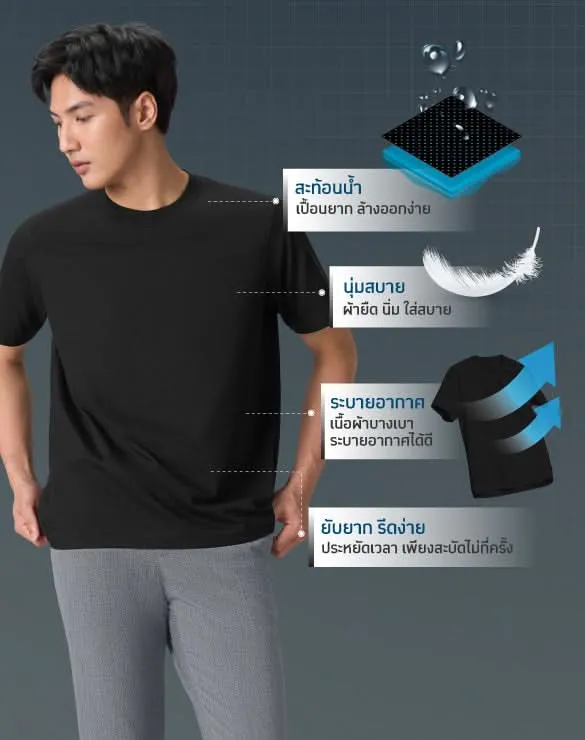 Smart T-Shirt Collection [Below 1000 Baht]