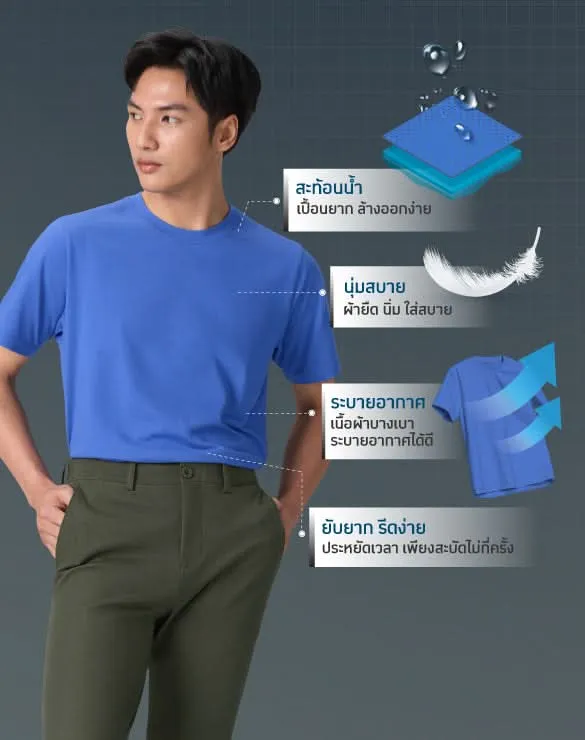 Smart T-Shirt Collection [Below 1000 Baht]