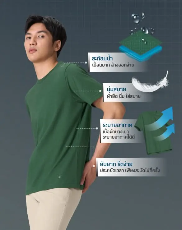 Smart T-Shirt Collection [Below 1000 Baht]