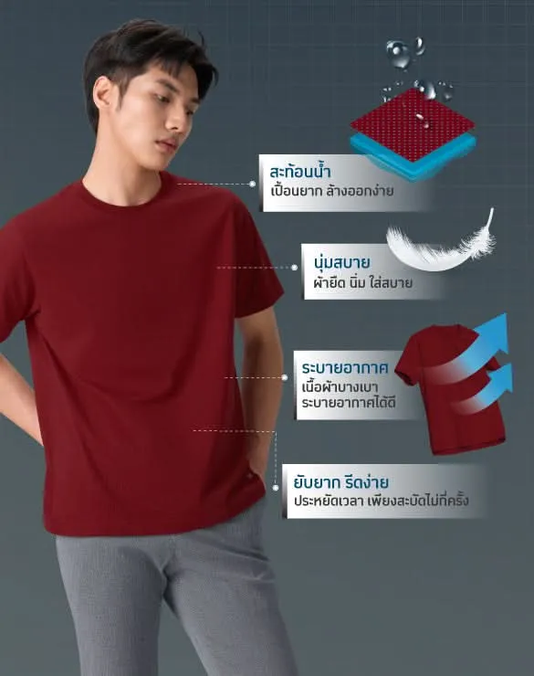 Smart T-Shirt Collection [Below 1000 Baht]