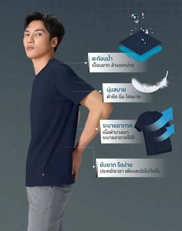 Smart T-Shirt Collection [Rainy Season]